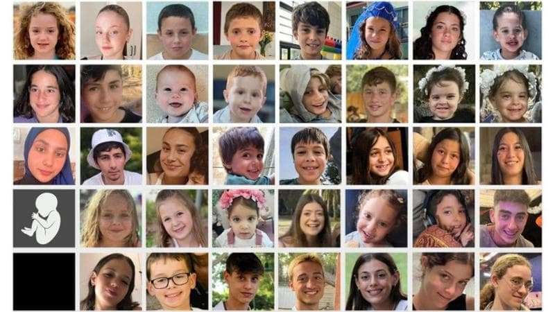 Gaza, Jerusalem Post: “Dei 133 ostaggi rapiti il 7 ottobre solo 33 sono ancora vivi”