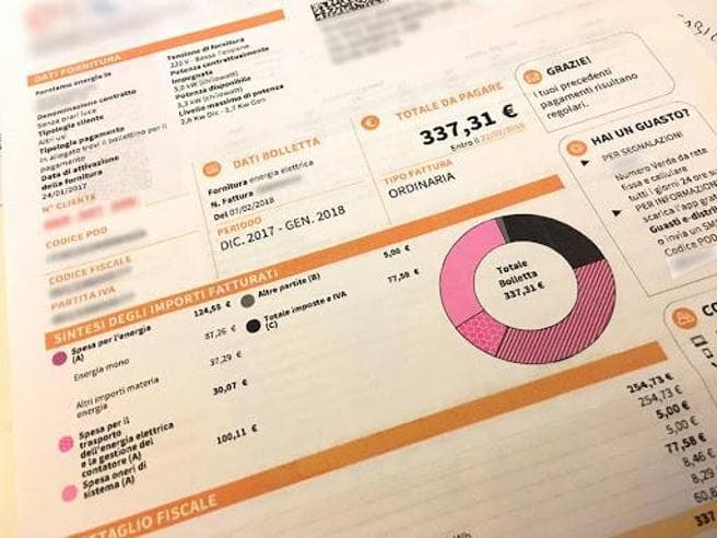 Dl Bollette 2026: previsto bonus da 55 euro per le famiglie a basso reddito